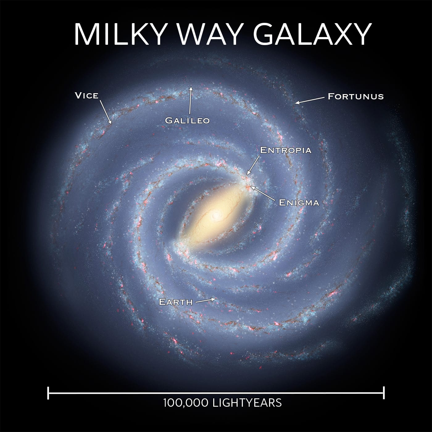 Map of the Milky Way Galaxy with pointers to Earth and each known colony