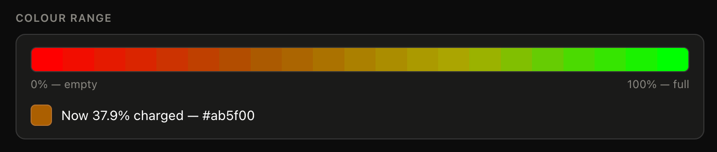 "Color range" and a red-yellow-green gradient. "Now 37.9% charged"